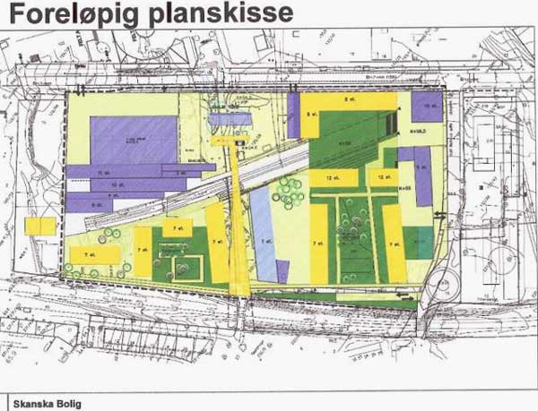 Planskisse